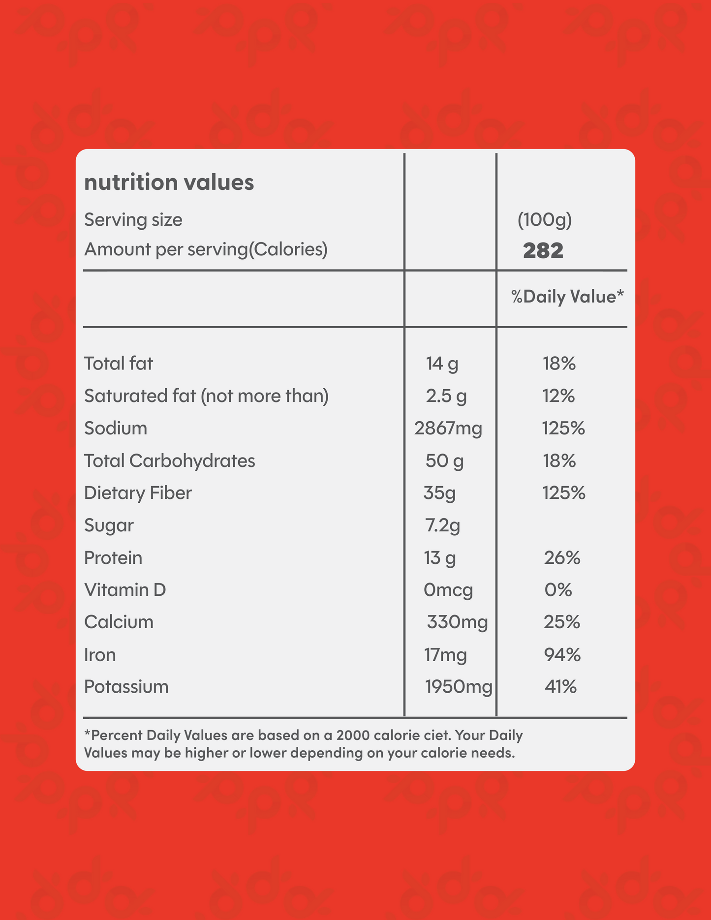 Chilli Powder | stem removed chilli powder