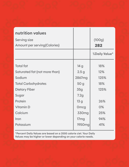 Chilli Powder | stem removed chilli powder