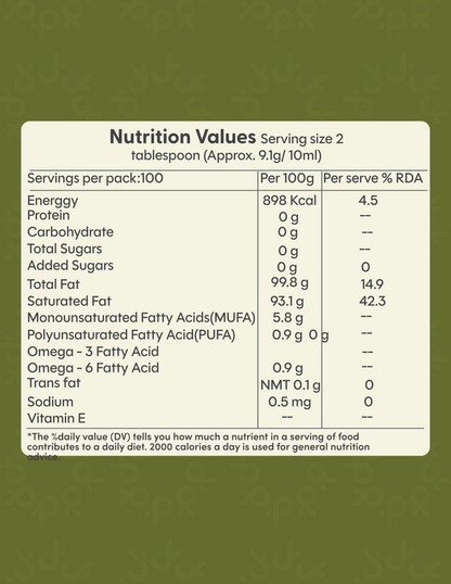 Coconut Cold Press | Wooden Ghani Oil