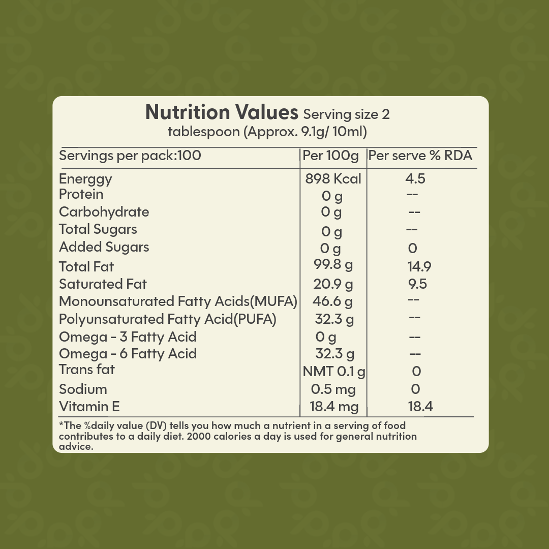 Groundnut Cold Press| Wooden Ghani oil