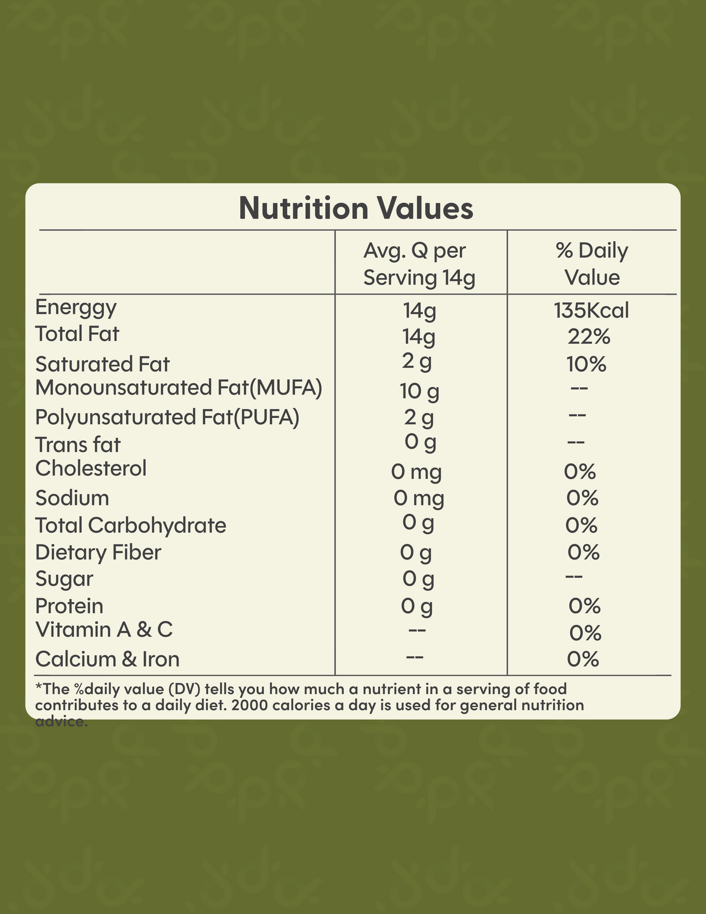 Sunflower Cold Press| Wooden Ghani Oil