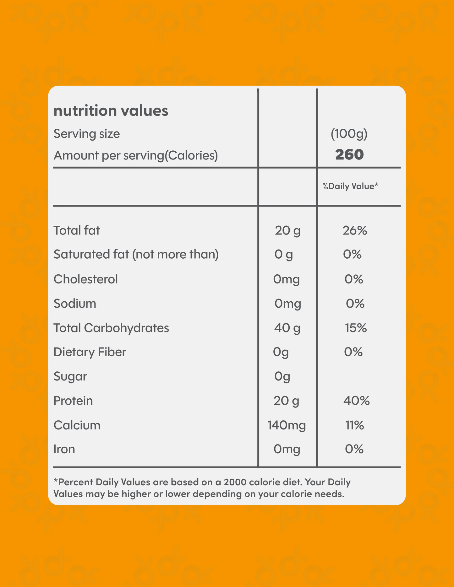 Turmeric Powder | high curcumin levels