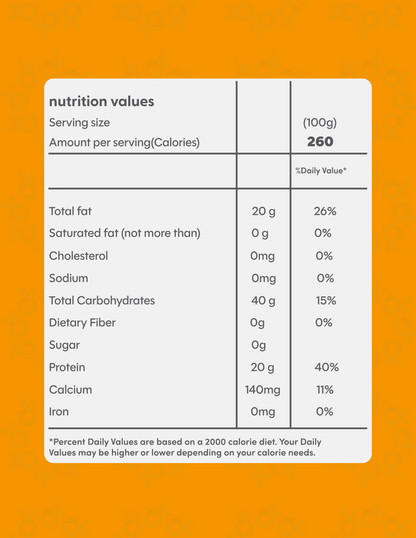 Turmeric Powder | high curcumin levels